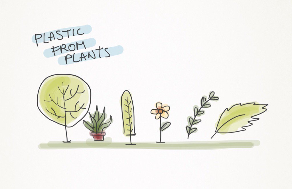 StoryMe TEDxGhent Image For Bioplastics Fantastic Talk
